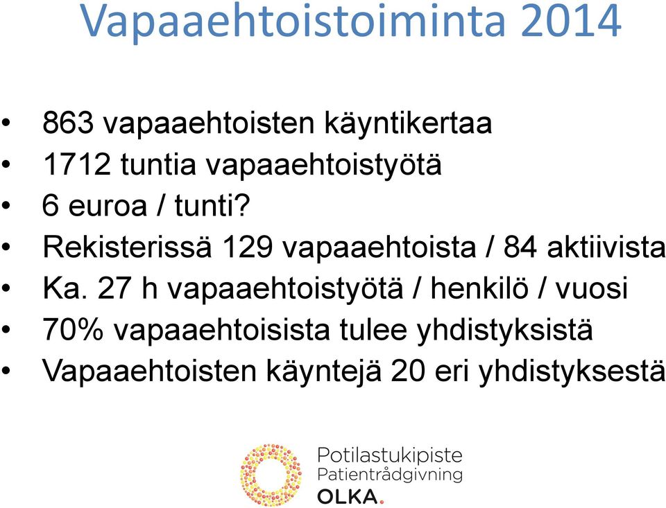 Rekisterissä 129 vapaaehtoista / 84 aktiivista Ka.