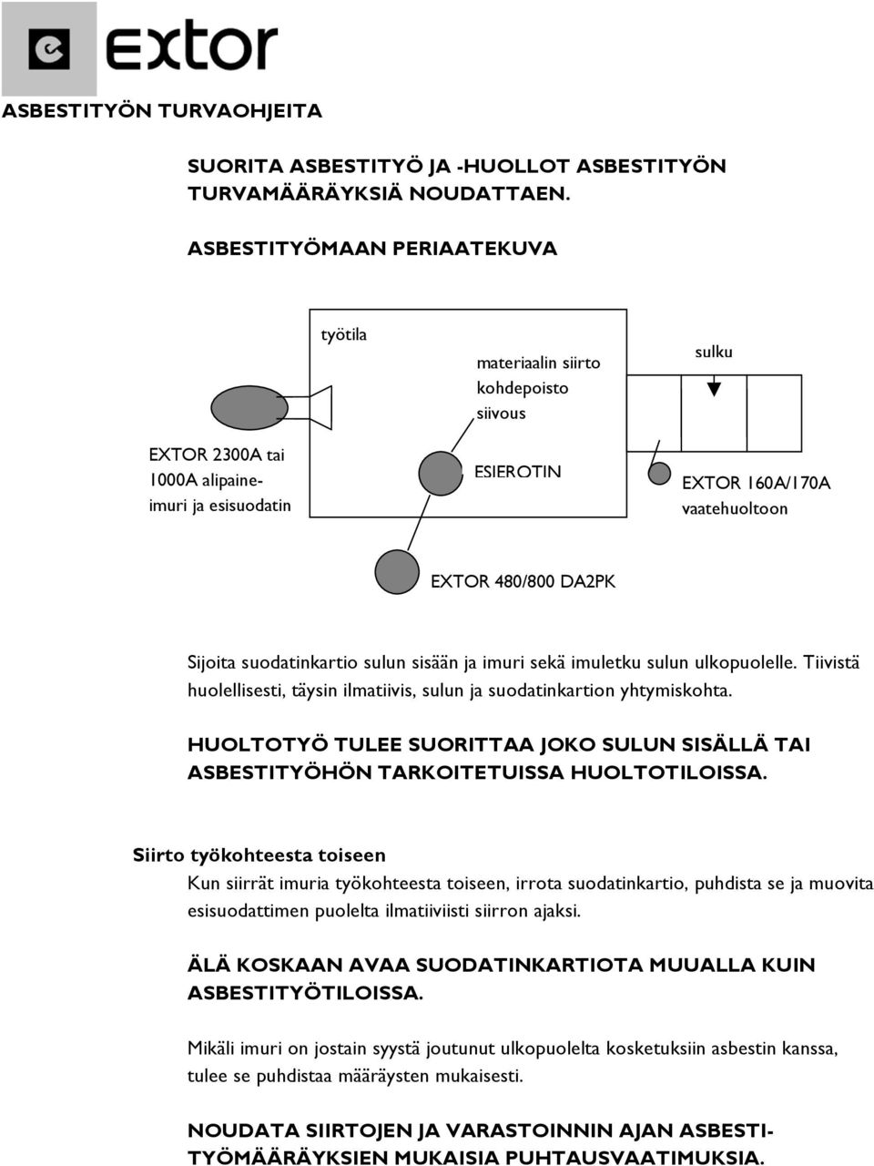 suodatinkartio sulun sisään ja imuri sekä imuletku sulun ulkopuolelle. Tiivistä huolellisesti, täysin ilmatiivis, sulun ja suodatinkartion yhtymiskohta.