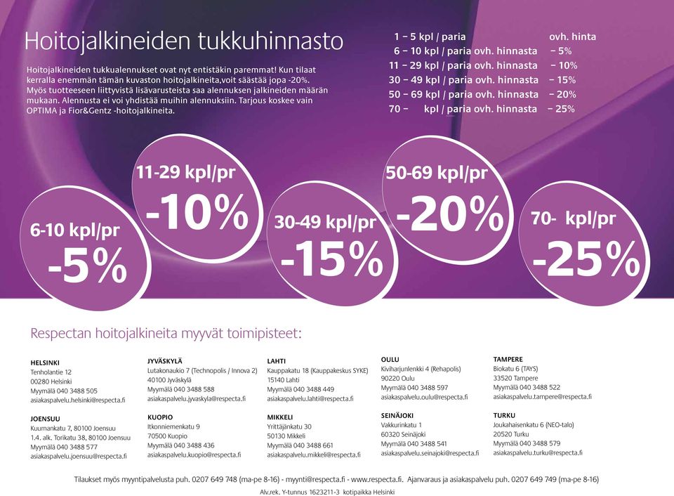 Alennusta ei voi yhdistää muihin alennuksiin. Tarjous koskee vain OPTIMA ja Fior&Gentz -hoitojalkineita. 11 29 kpl / paria ovh. hinnasta 10% 30 49 kpl / paria ovh. hinnasta 15% 50 69 kpl / paria ovh.