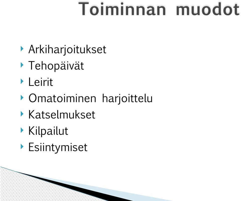 Leirit Omatoiminen