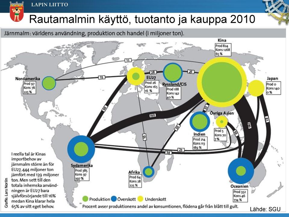 tuotanto ja