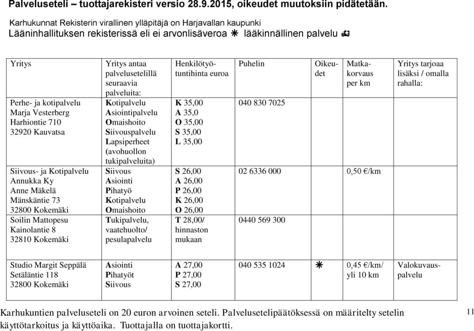 pesulapalvelu K 35,00 A 35,0 O 35,00 S 35,00 L 35,00 S 26,00 A 26,00 P 26,00 K 26,00 O 26,00 T 28,00/ hinnaston mukaan 040 830 7025 02 6336