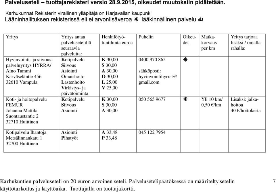 O 30,00 L 25,00 V 25,00 K 30,00 S 30,00 A 30,00 0400 970 865 sähköposti: hyvinvointihyrrat@ gmail.