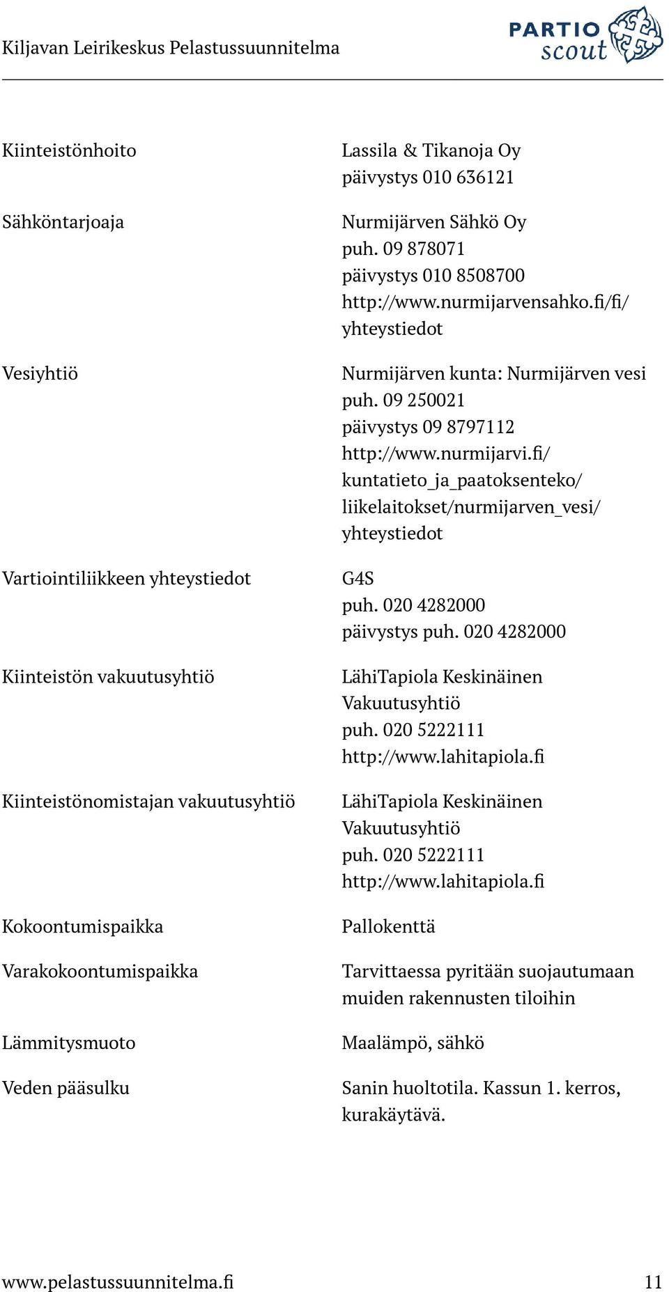 09 250021 päivystys 09 8797112 http://www.nurmijarvi.fi/ kuntatieto_ja_paatoksenteko/ liikelaitokset/nurmijarven_vesi/ yhteystiedot G4S puh. 020 4282000 päivystys puh.