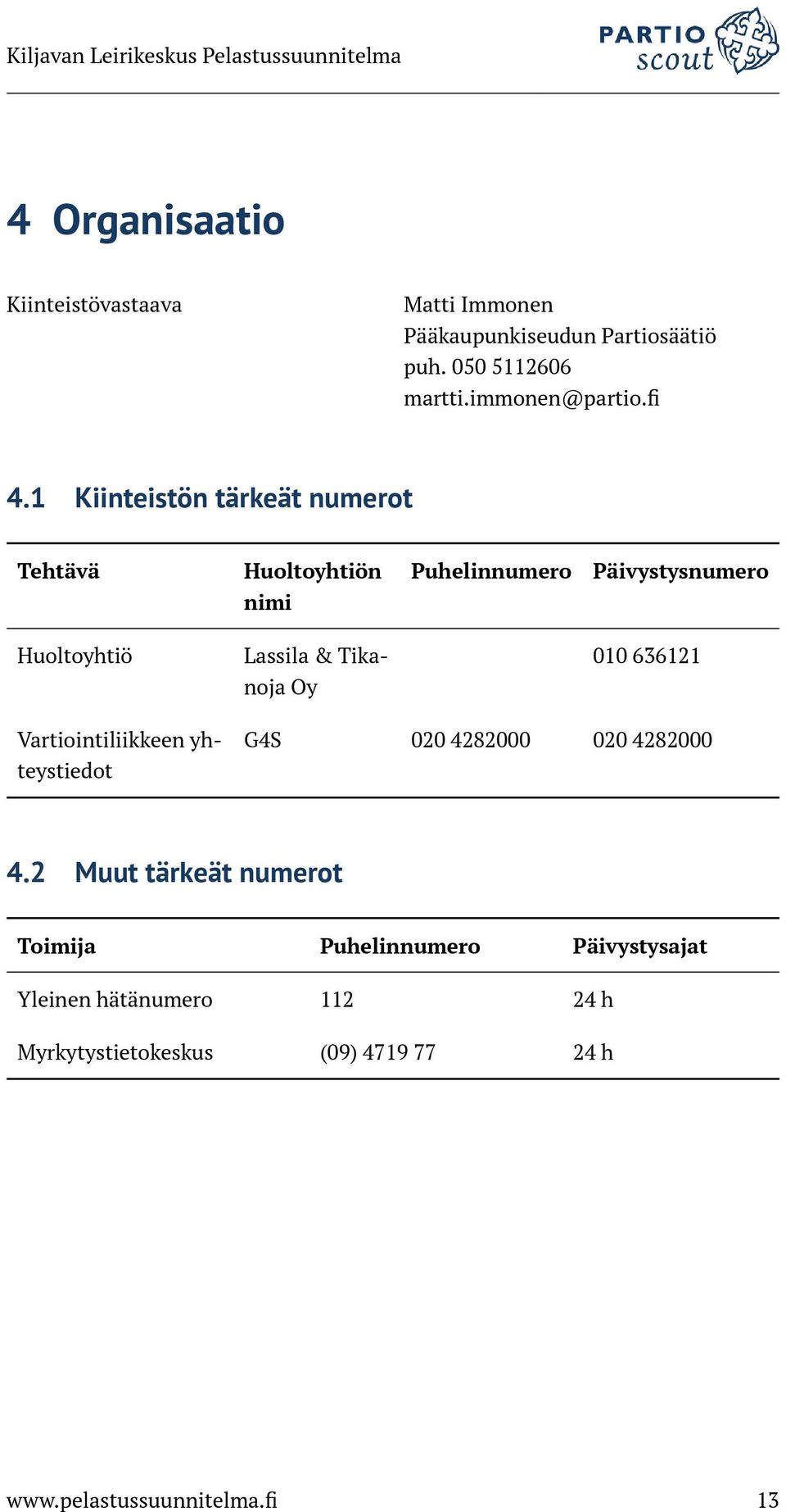 Tika- 010 636121 noja Oy Vartiointiliikkeen yhteystiedot G4S 020 4282000 020 4282000 4.