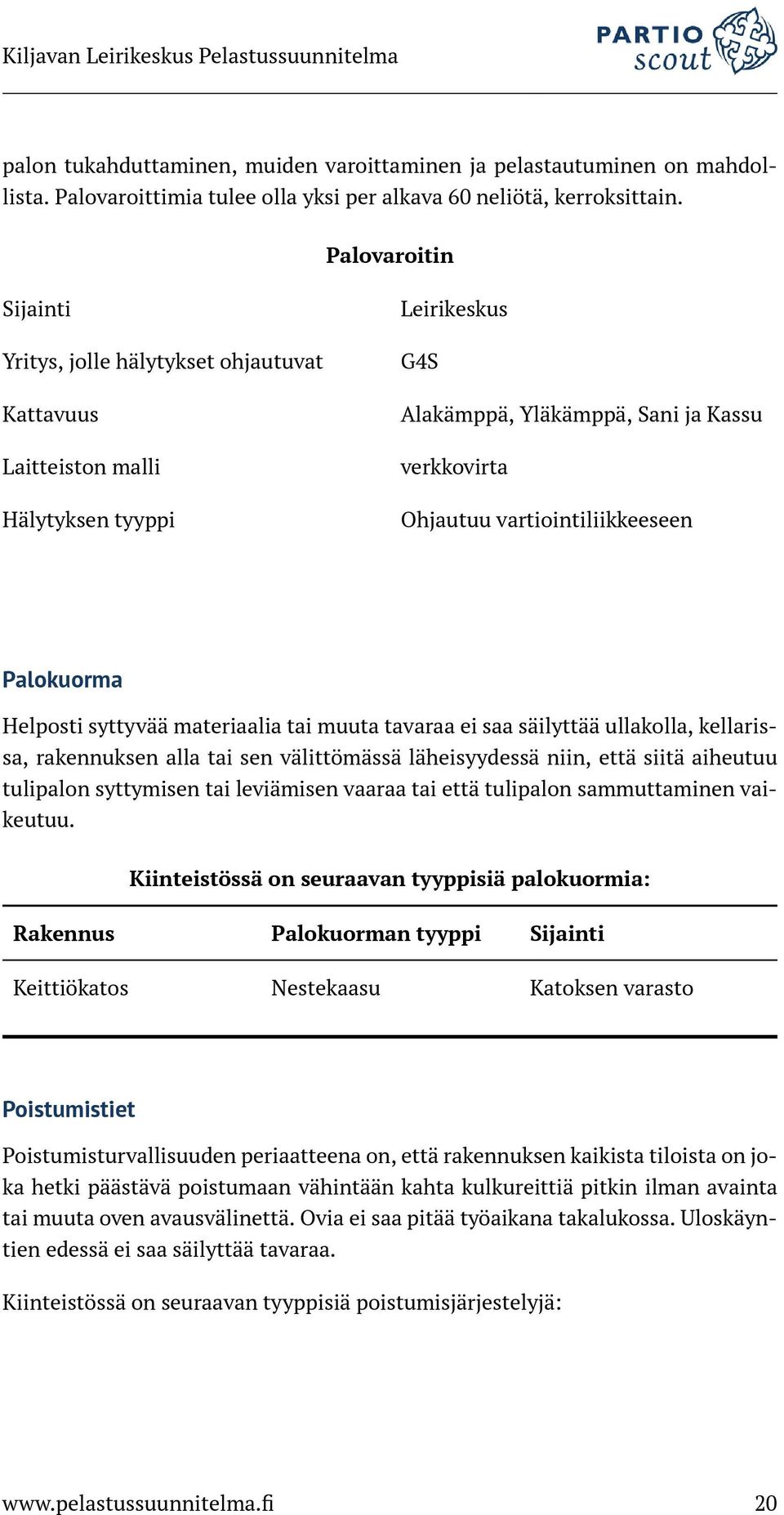 Palokuorma Helposti syttyvää materiaalia tai muuta tavaraa ei saa säilyttää ullakolla, kellarissa, rakennuksen alla tai sen välittömässä läheisyydessä niin, että siitä aiheutuu tulipalon syttymisen