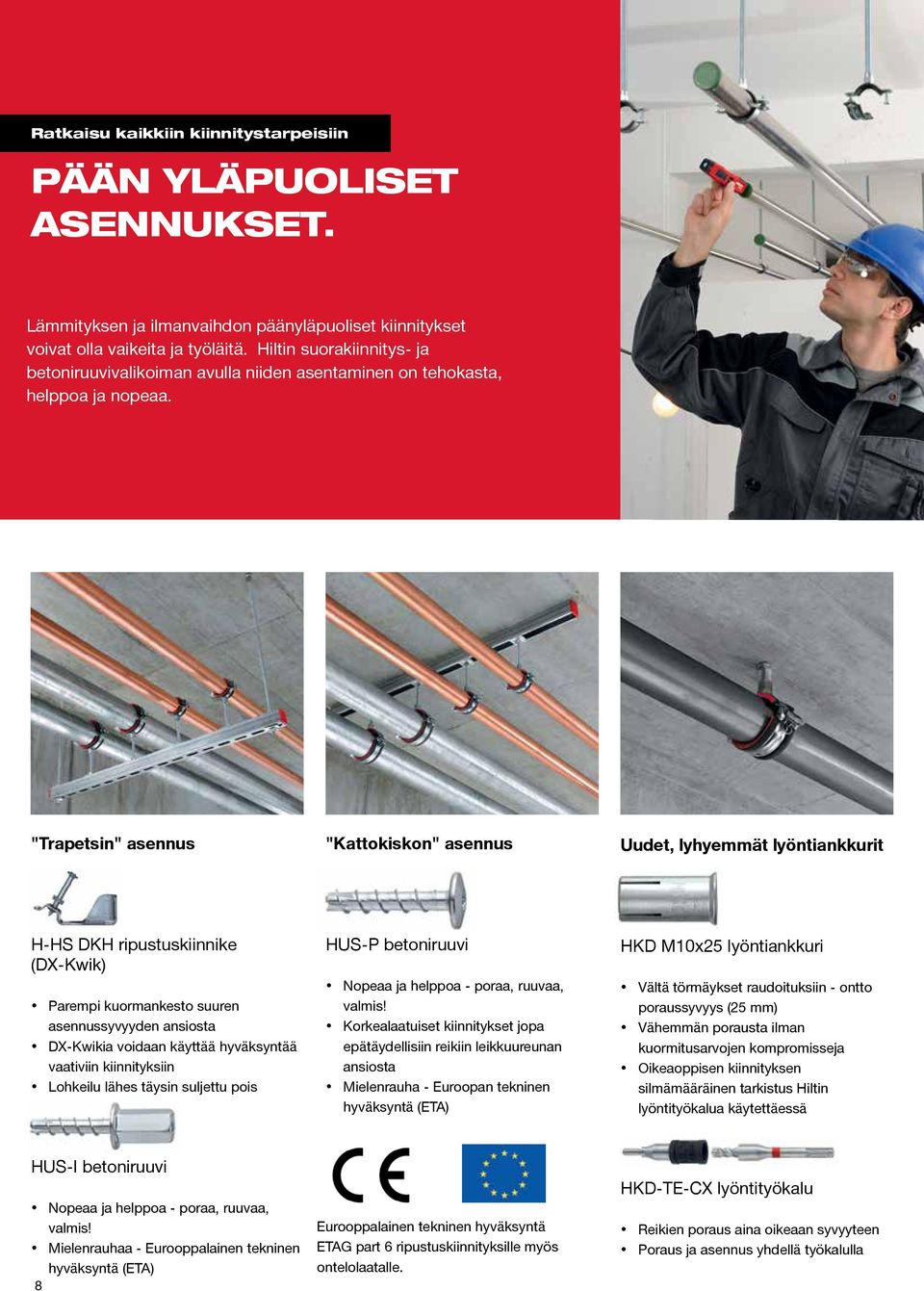 "Trapetsin" asennus "Kattokiskon" asennus Uudet, lyhyemmät lyöntiankkurit H-HS DKH ripustuskiinnike (DX-Kwik) Parempi kuormankesto suuren asennussyvyyden ansiosta DX-Kwikia voidaan käyttää
