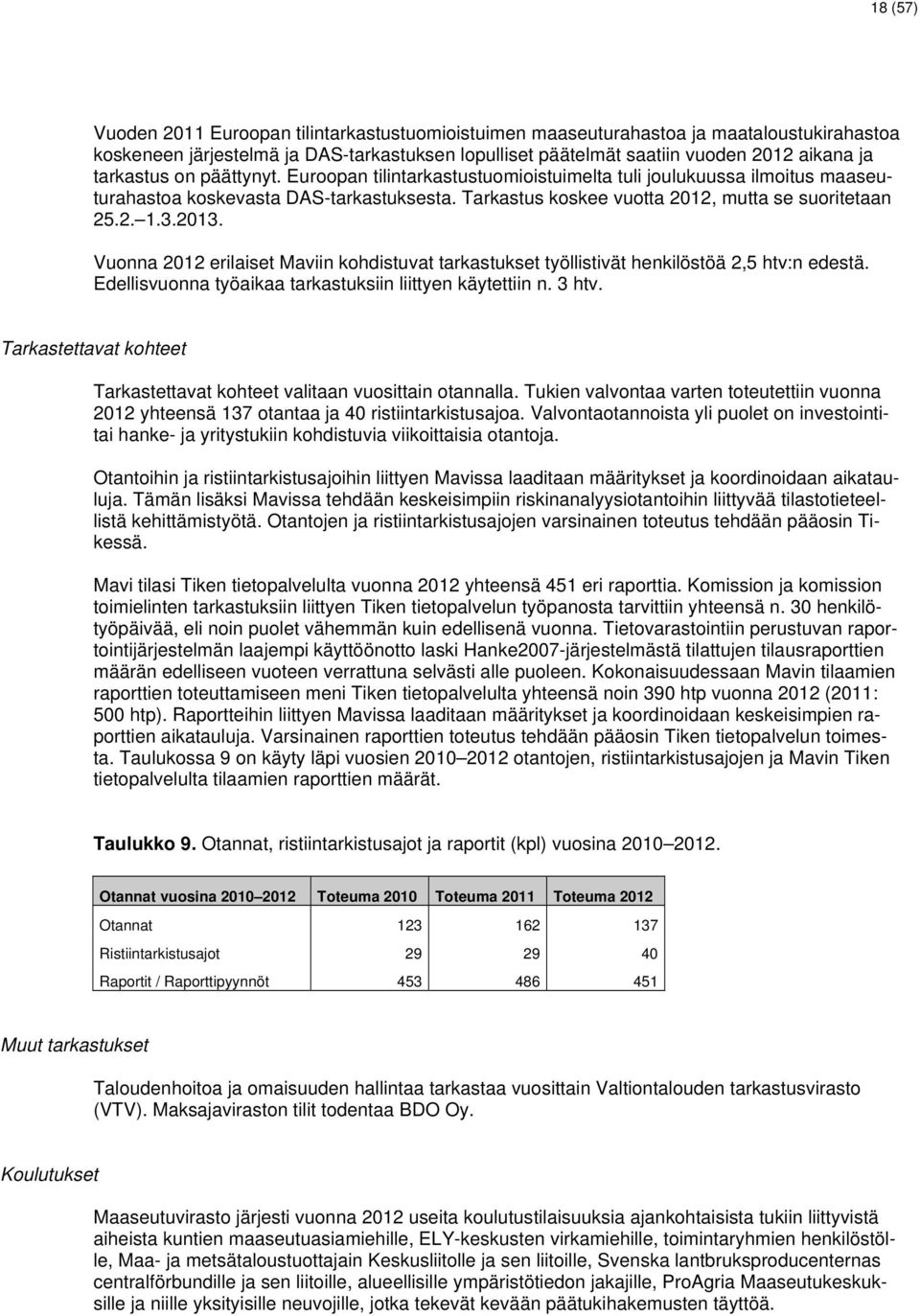 2013. Vuonna 2012 erilaiset Maviin kohdistuvat tarkastukset työllistivät henkilöstöä 2,5 htv:n edestä. Edellisvuonna työaikaa tarkastuksiin liittyen käytettiin n. 3 htv.