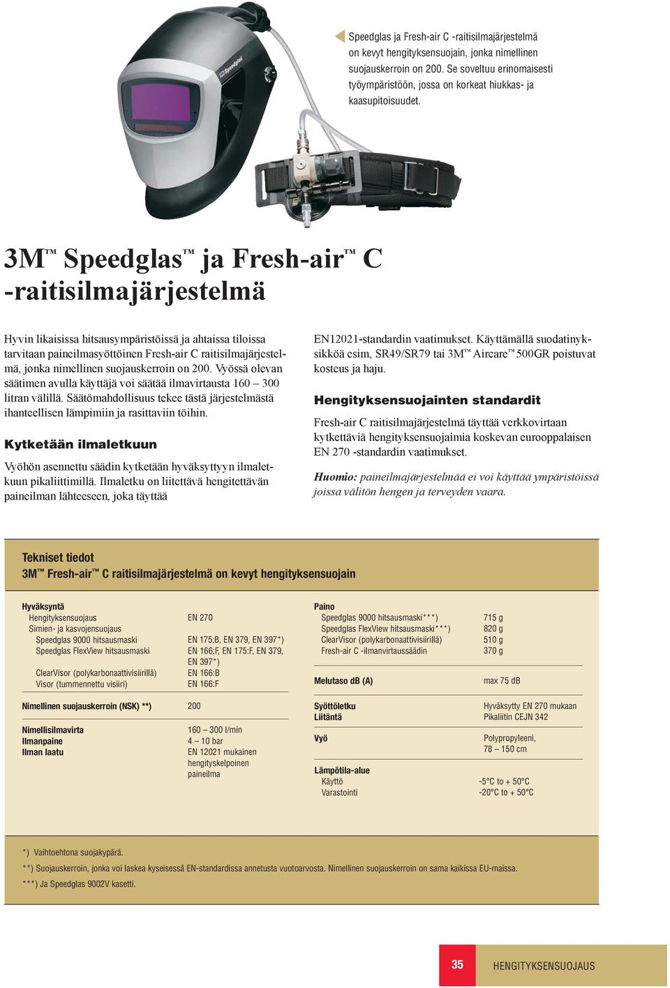 3M Speedglas ja Fresh-air C -raitisilmajärjestelmä Hyvin likaisissa hitsausympäristöissä ja ahtaissa tiloissa tarvitaan paineilmasyöttöinen Fresh-air C raitisilmajärjestelmä, jonka nimellinen