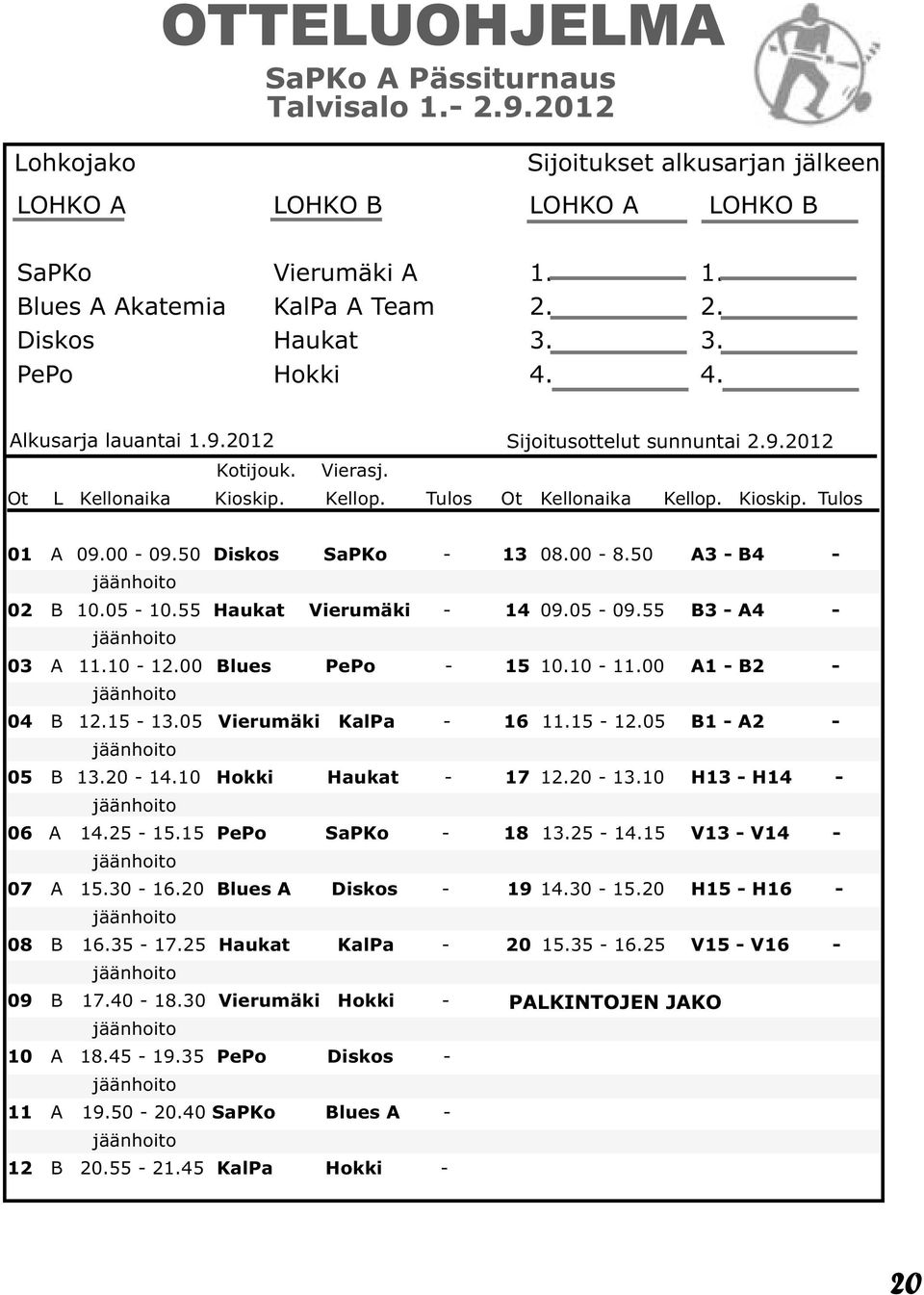 50 Diskos SaPKo - 13 08.00-8.50 A3 - B4 - jäänhoito 02 B 10.05-10.55 Haukat Vierumäki - 14 09.05-09.55 B3 - A4 - jäänhoito 03 A11.10-12.00 Blues PePo - 15 10.10-11.00 A1 - B2 - jäänhoito 04 B 12.