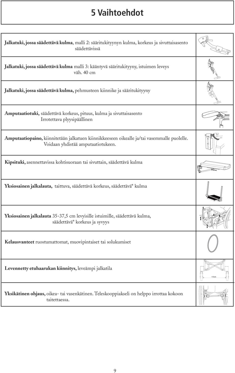 40 cm Jalkatuki, jossa säädettävä kulma, pehmusteen kiinnike ja sääritukityyny Amputaatiotuki, säädettävä korkeus, pituus, kulma ja sivuttaisasento Irrotettava plyysipäällinen Amputaatiopaino,