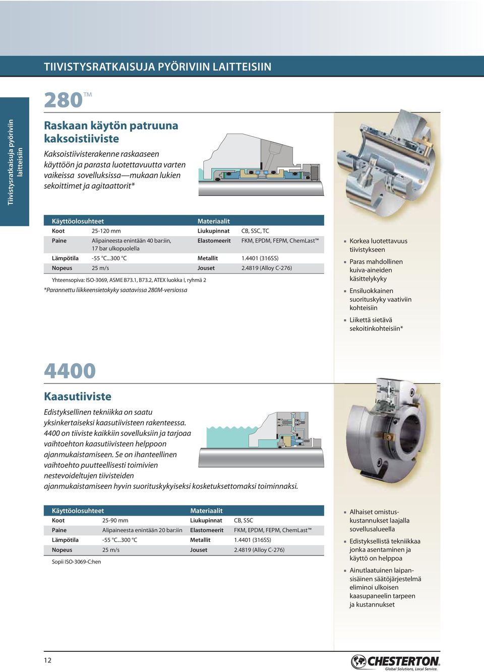 Elastomeerit FKM, EPDM, FEPM, ChemLast 17 bar ulkopuolella Lämpötila -55 C...300 C Metallit 1.4401 (316SS) Nopeus 25 m/s Jouset 2.4819 (Alloy C-276) Yhteensopiva: ISO-3069, ASME B73.1, B73.