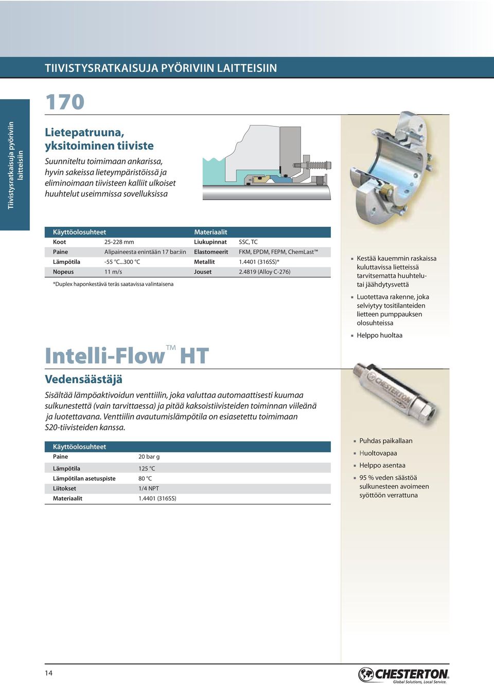 bar:iin Elastomeerit FKM, EPDM, FEPM, ChemLast Lämpötila -55 C...300 C Metallit 1.4401 (316SS)* Nopeus 11 m/s Jouset 2.