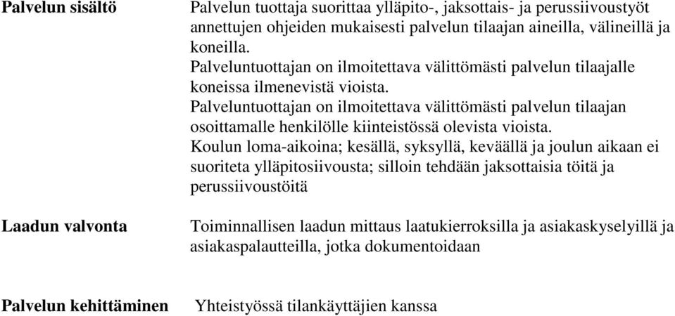 Palveluntuottajan on ilmoitettava välittömästi palvelun tilaajan osoittamalle henkilölle kiinteistössä olevista vioista.