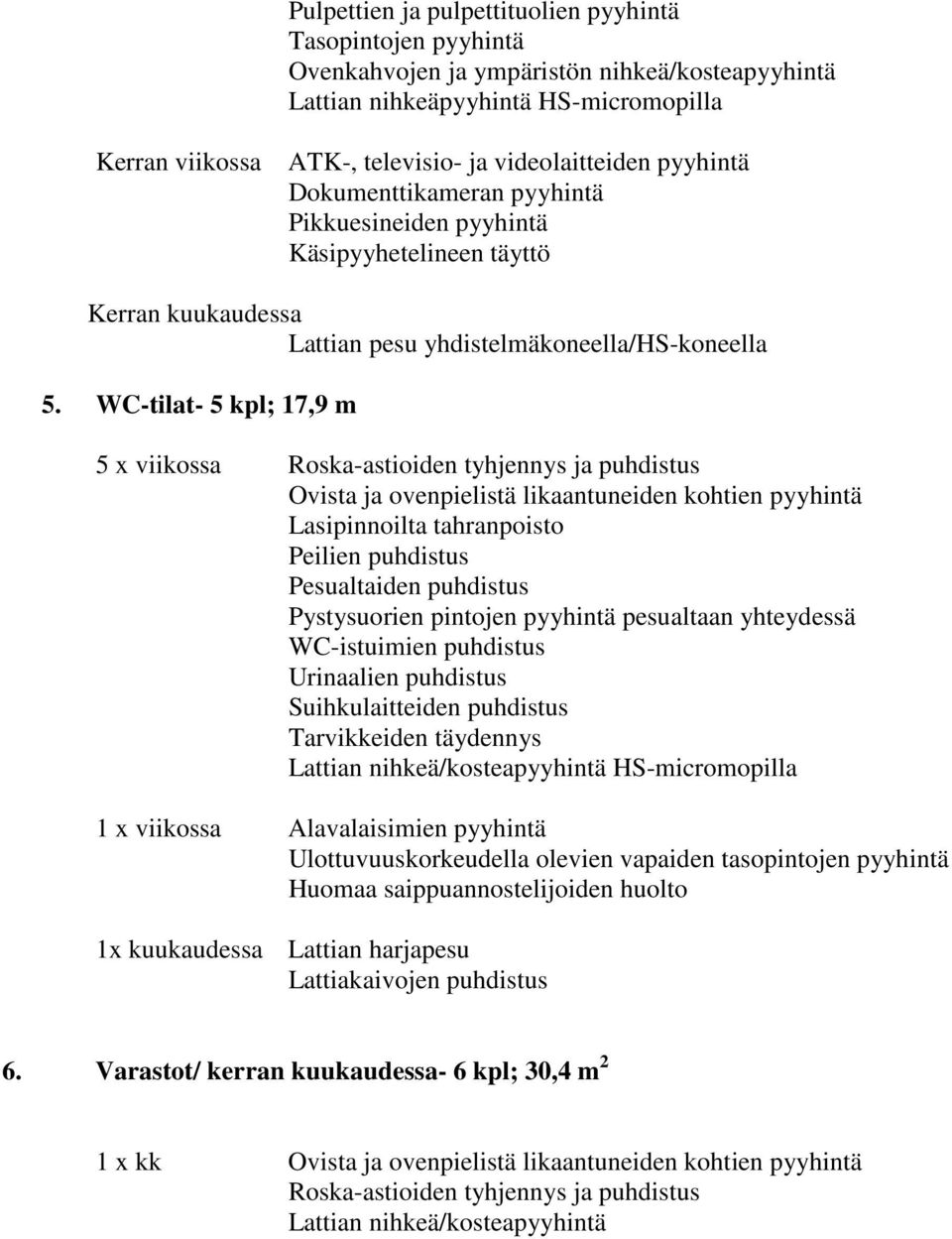 WC-tilat- 5 kpl; 17,9 m 5 x viikossa Roska-astioiden tyhjennys ja puhdistus Peilien puhdistus Pesualtaiden puhdistus Pystysuorien pintojen pyyhintä pesualtaan yhteydessä WC-istuimien puhdistus