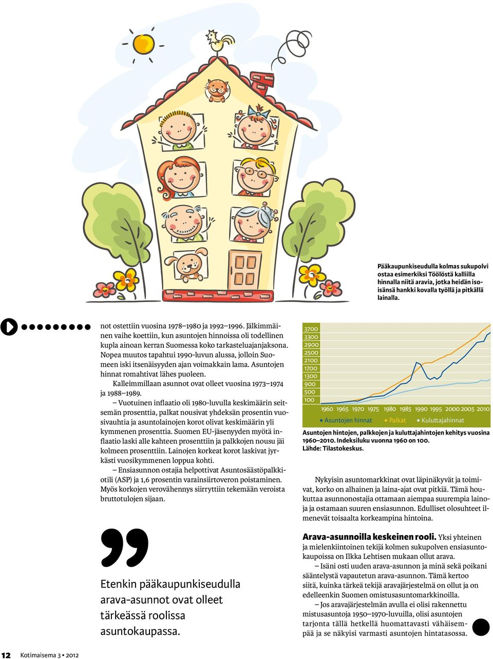 Nopea muutos tapahtui 1990-luvun alussa, jolloin Suomeen iski itsenäisyyden ajan voimakkain lama. Asuntojen hinnat romahtivat lähes puoleen.