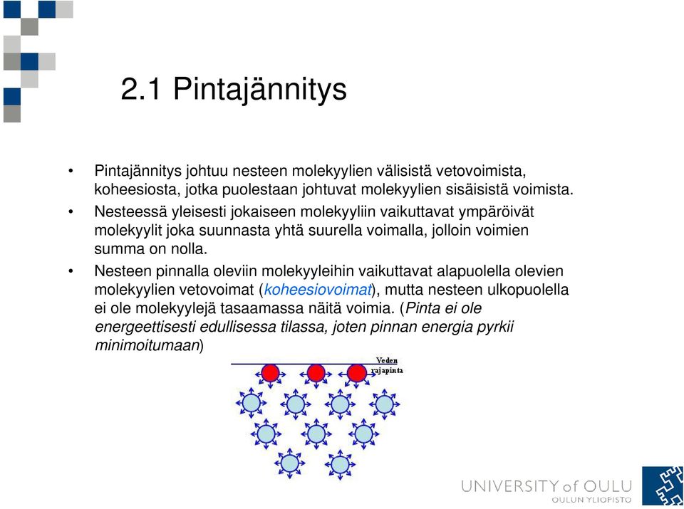 Nesteessä yleisesti jokaiseen molekyyliin vaikuttavat ympäröivät molekyylit joka suunnasta yhtä suurella voimalla, jolloin voimien summa on