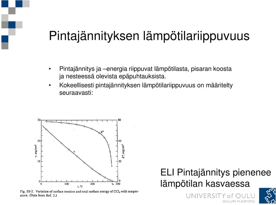 epäpuhtauksista.