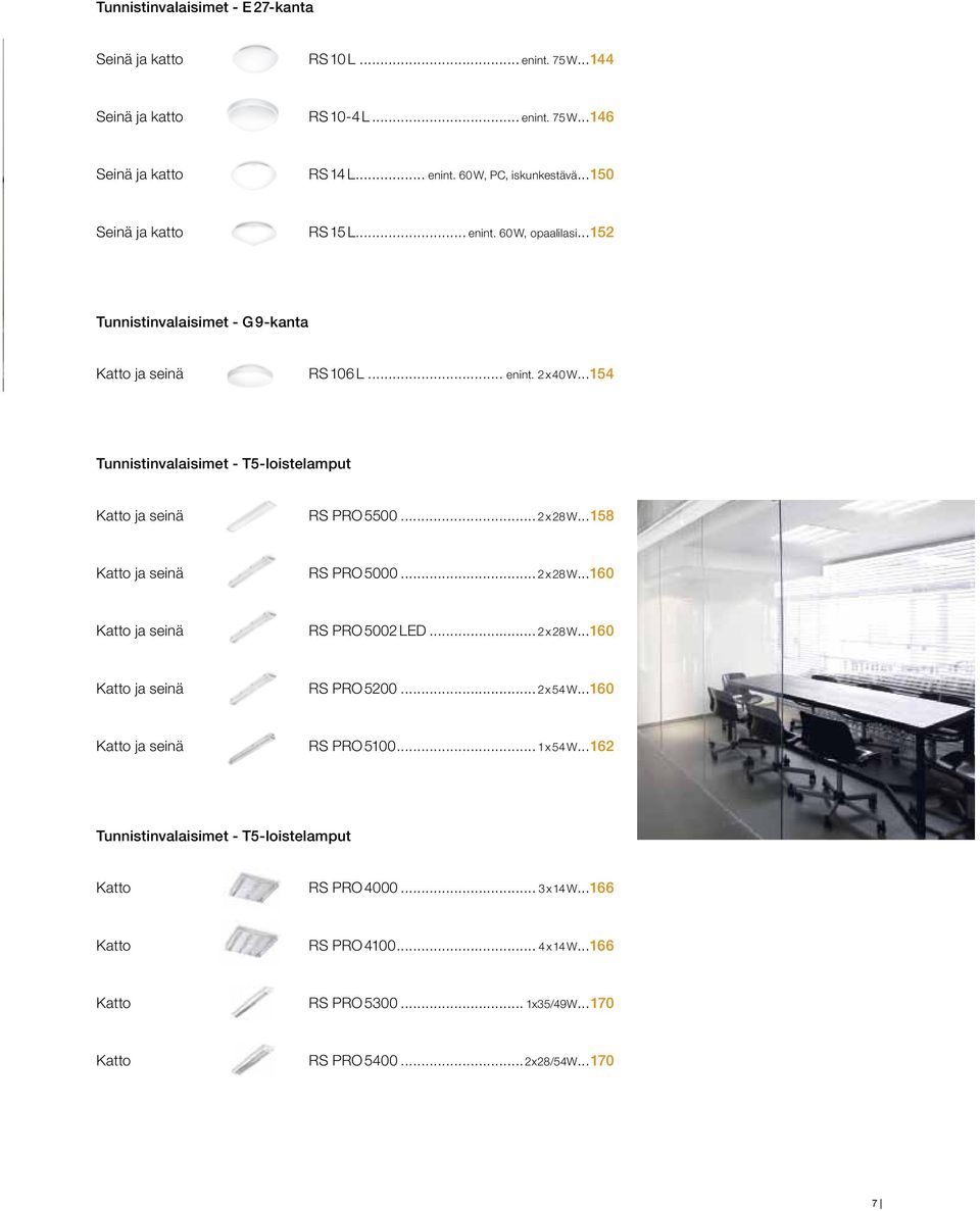 .. 154 Tunnistinvalaisimet - T5-loistelamput Katto ja seinä RS PRO 5500... 2 x 28 W... 158 Katto ja seinä RS PRO 5000... 2 x 28 W... 160 Katto ja seinä RS PRO 5002 LED... 2 x 28 W... 160 Katto ja seinä RS PRO 5200.
