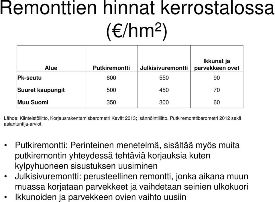 Putkiremontti: Perinteinen menetelmä, sisältää myös muita putkiremontin yhteydessä tehtäviä korjauksia kuten kylpyhuoneen sisustuksen uusiminen