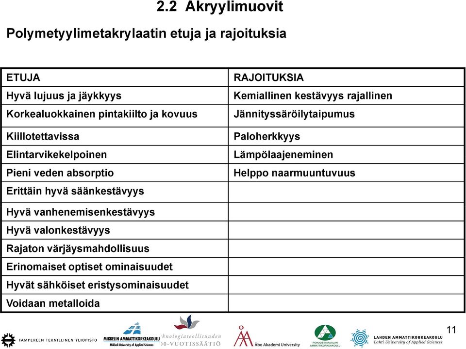 kestävyys rajallinen Jännityssäröilytaipumus Paloherkkyys Lämpölaajeneminen Helppo naarmuuntuvuus Hyvä vanhenemisenkestävyys