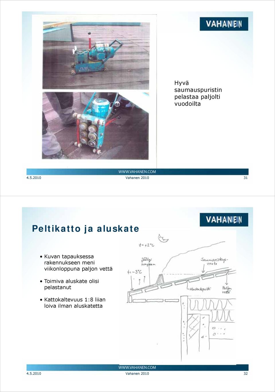 rakennukseen meni viikonloppuna paljon vettä Toimiva aluskate