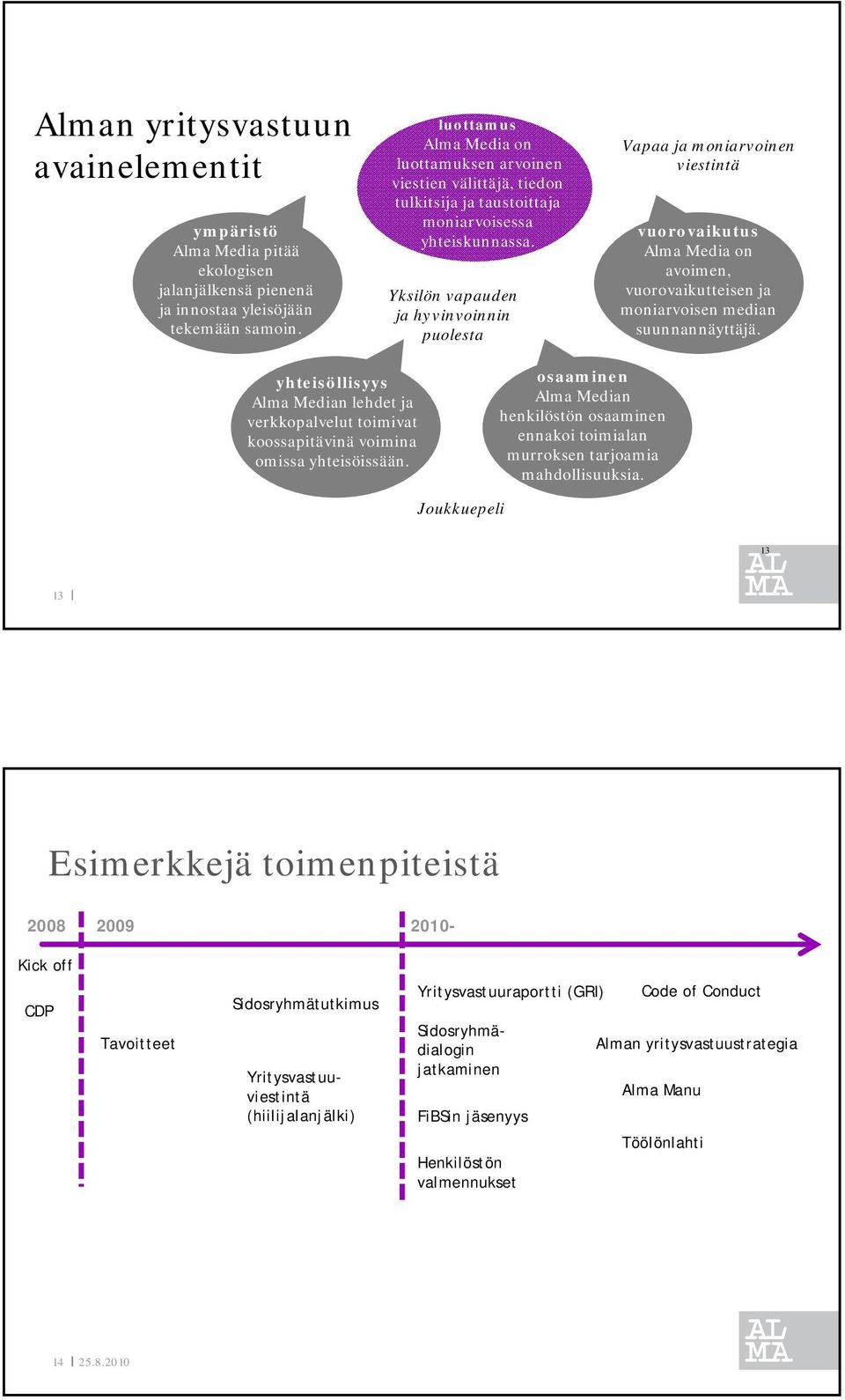 Yksilön vapauden ja hyvinvoinnin puolesta Vapaa ja moniarvoinen viestintä vuorovaikutus Alma Media on avoimen, vuorovaikutteisen ja moniarvoisen median suunnannäyttäjä.