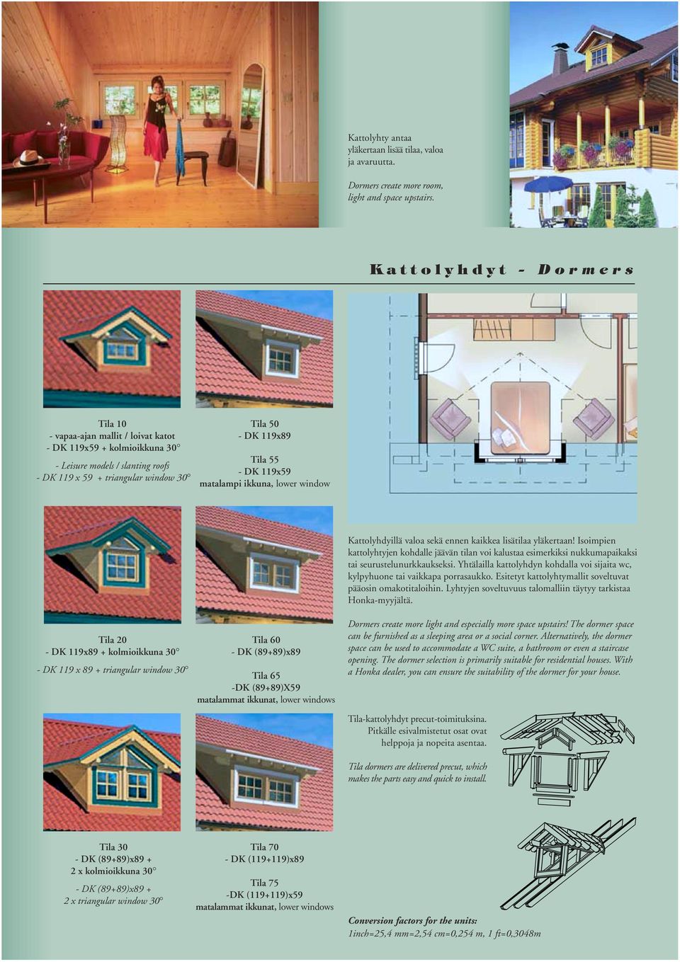 119x59 matalampi ikkuna, lower window Tila 20 - DK 119x89 + kolmioikkuna 30 - DK 119 x 89 + triangular window 30 Tila 60 - DK (89+89)x89 Tila 65 -DK (89+89)X59 matalammat ikkunat, lower windows