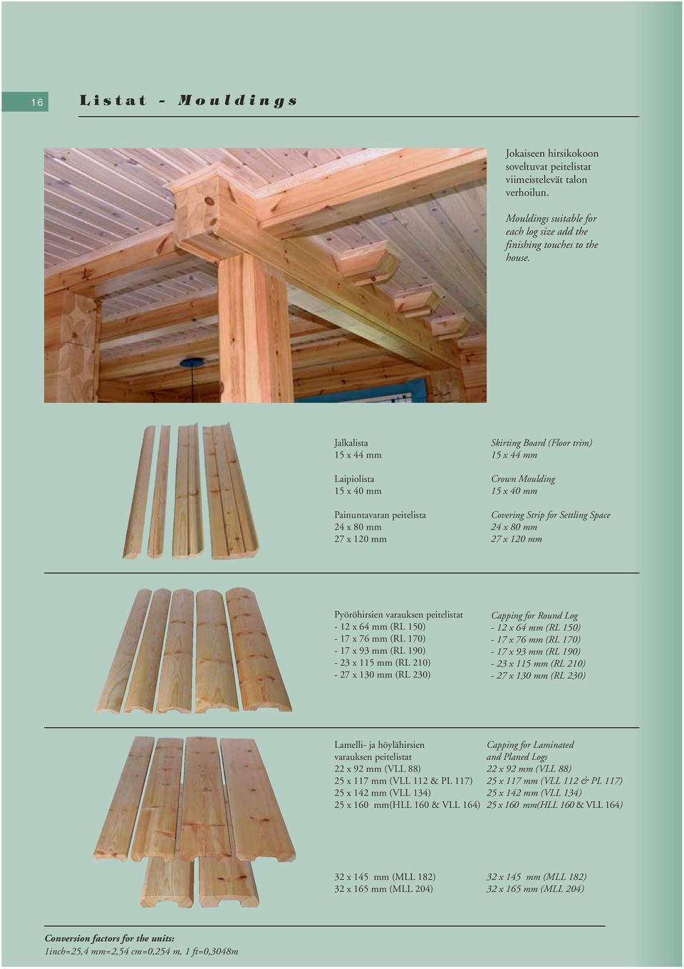 mm 27 x 120 mm Pyöröhirsien varauksen peitelistat - 12 x 64 mm (RL 150) - 17 x 76 mm (RL 170) - 17 x 93 mm (RL 190) - 23 x 115 mm (RL 210) - 27 x 130 mm (RL 230) Capping for Round Log - 12 x 64 mm