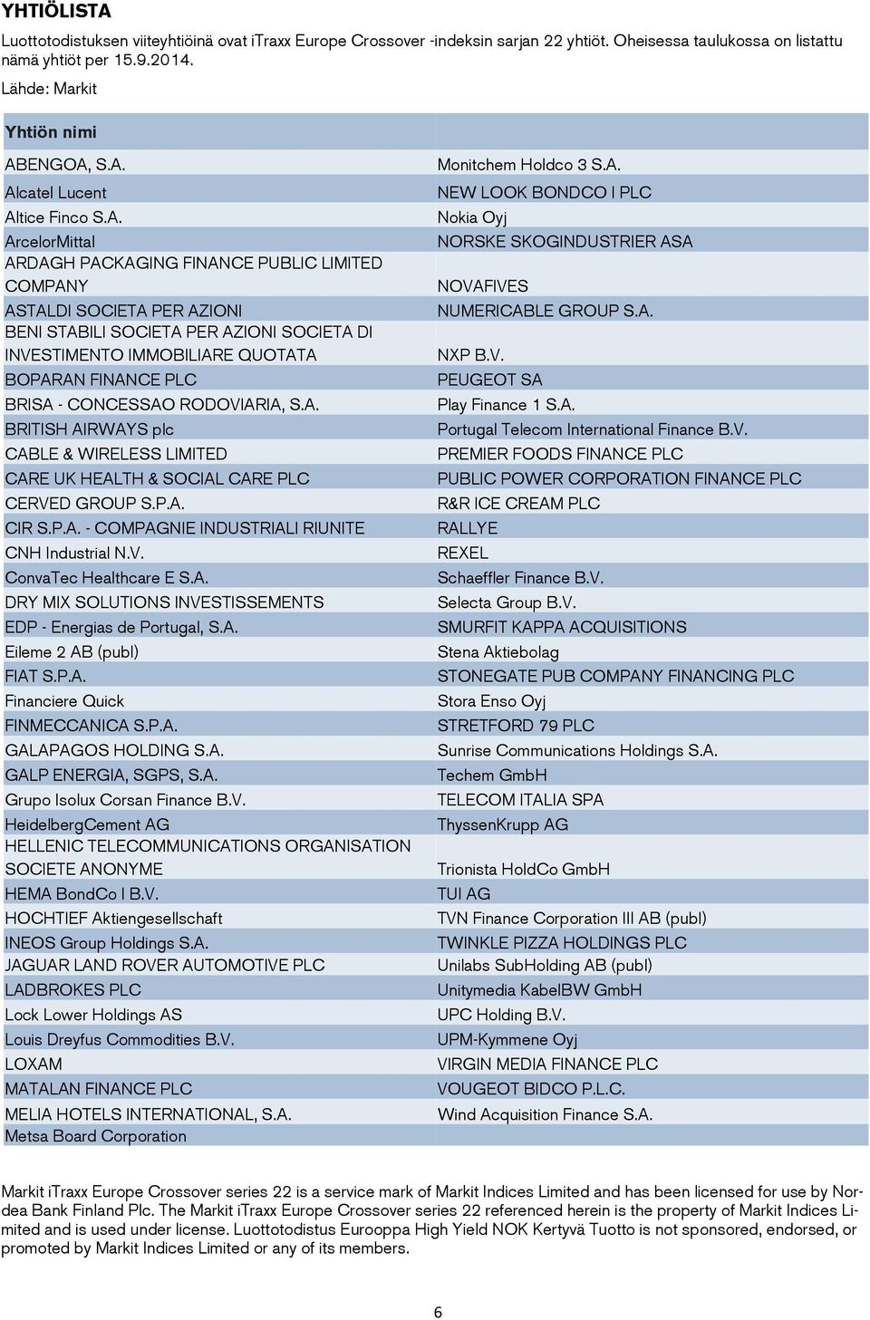 CONCESSAO RODOVIARIA, S.A. BRITISH AIRWAYS plc CABLE & WIRELESS LIMITED CARE UK HEALTH & SOCIAL CARE PLC CERVED GROUP S.P.A. CIR S.P.A. - COMPAGNIE INDUSTRIALI RIUNITE CNH Industrial N.V. ConvaTec Healthcare E S.