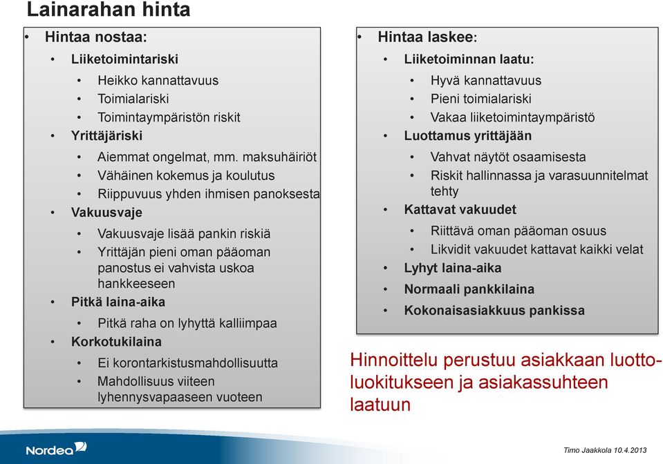 laina-aika Pitkä raha on lyhyttä kalliimpaa Korkotukilaina Ei korontarkistusmahdollisuutta Mahdollisuus viiteen lyhennysvapaaseen vuoteen Hintaa laskee: Liiketoiminnan laatu: Hyvä kannattavuus Pieni