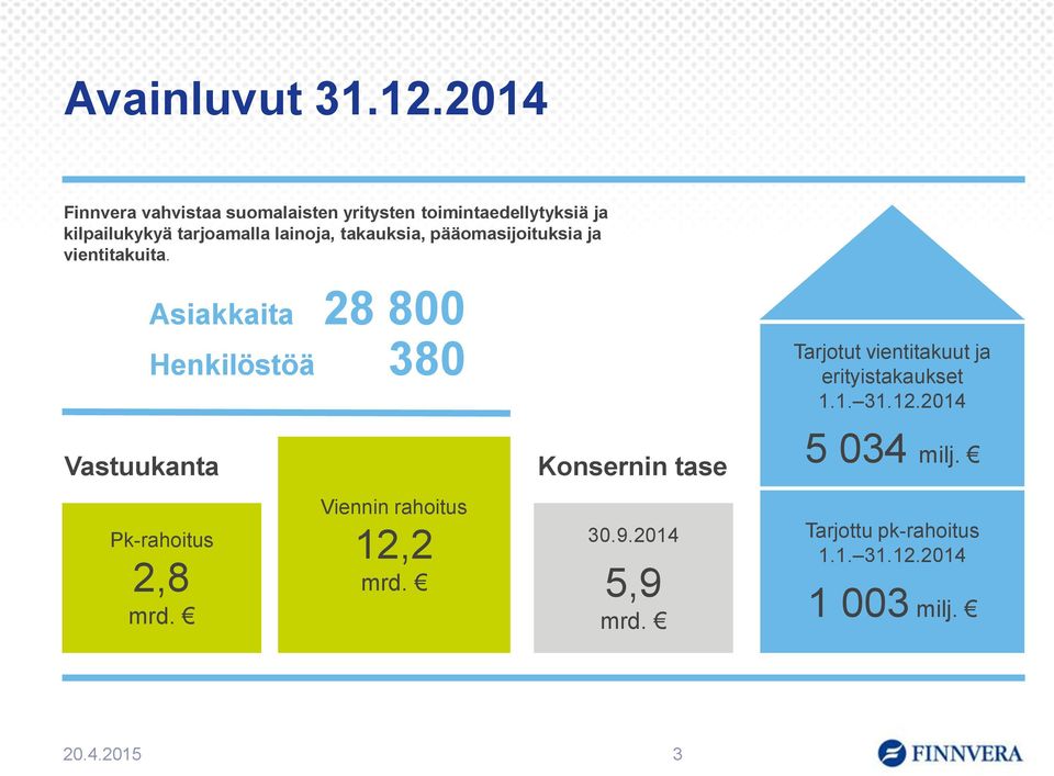 takauksia, pääomasijoituksia ja vientitakuita.