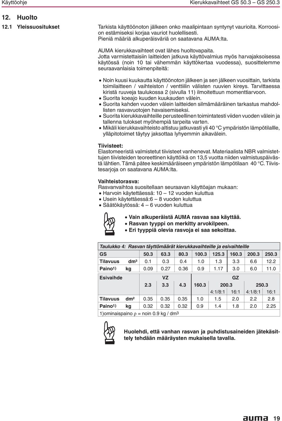 vähemmän käyttökertaa vuodessa), suosittelemme seuraavanlaisia toimenpiteitä: Noin kuusi kuukautta käyttöönoton jälkeen ja sen jälkeen vuosittain, tarkista toimilaitteen / vaihteiston / venttiilin