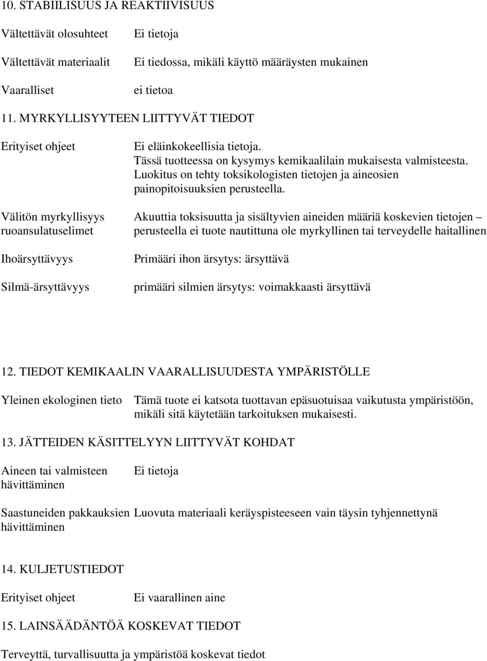 Luokitus on tehty toksikologisten tietojen ja aineosien painopitoisuuksien perusteella.