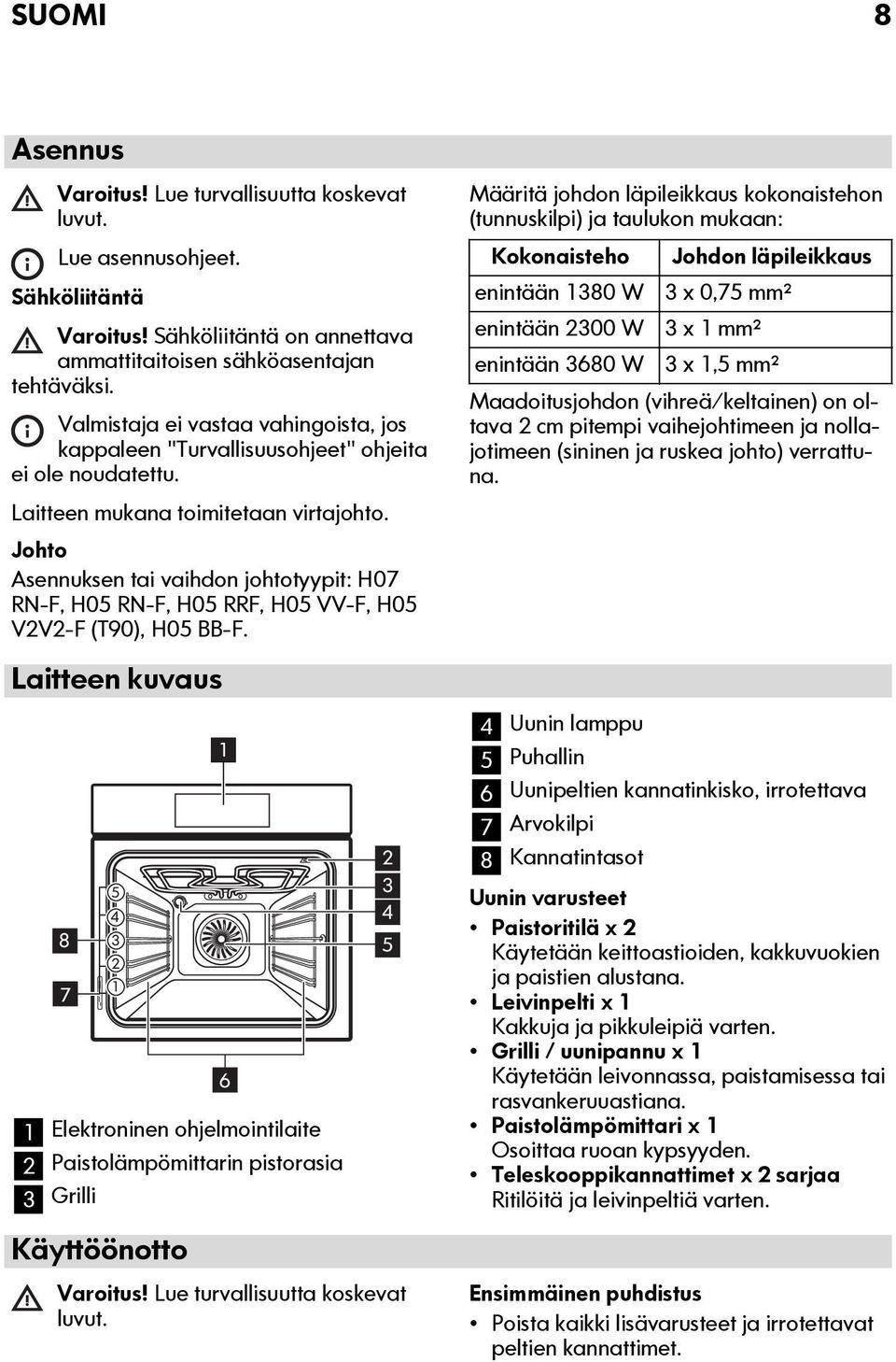 Johto Asennuksen tai vaihdon johtotyypit: H07 RN-F, H05 RN-F, H05 RRF, H05 VV-F, H05 V2V2-F (T90), H05 BB-F.