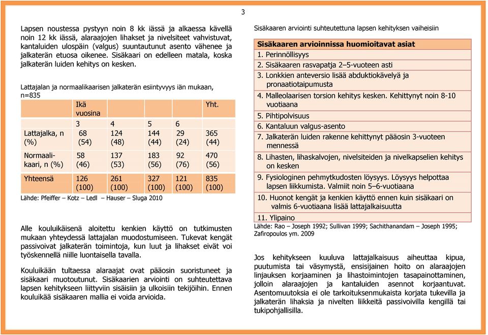 vuosina Lattajalka, n (%) Normaalikaari, n (%) 3 4 5 6 68 124 144 29 (54) (48) (44) (24) 58 (46) Yhteensä 126 (100) 137 (53) 261 (100) 183 (56) 327 (100) Lähde: Pfeiffer Kotz Ledl Hauser Sluga 2010