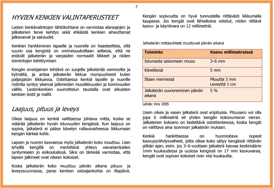 kehittymisen Kengän sopivuutta on hyvä tunnustella riittävästi liikkumalla kaupassa. Jos kengät ovat lähiaikoina ostetut, niiden riittävä kasvu- ja käyntivara on 12 millimetriä.