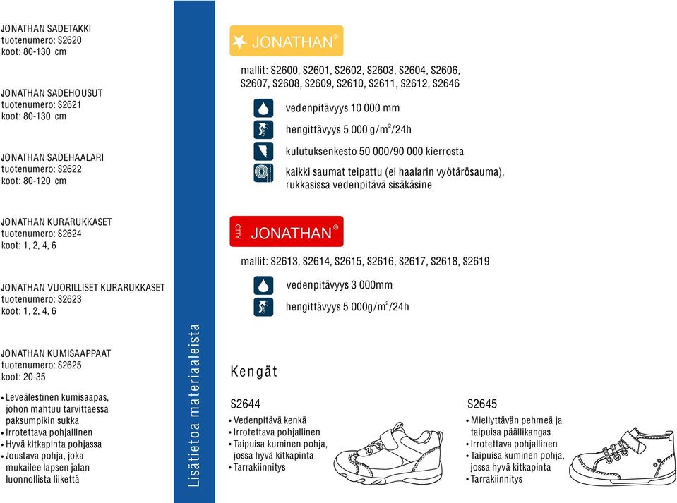 vedenpitävä sisäkäsine KUAUKKASET tuotenumero: S2624 koot: 1, 2, 4, 6 VUOILLISET KUAUKKASET tuotenumero: S2623 koot: 1, 2, 4, 6 CITY mallit: S2613, S2614, S2615, S2616, S2617, S2618, S2619