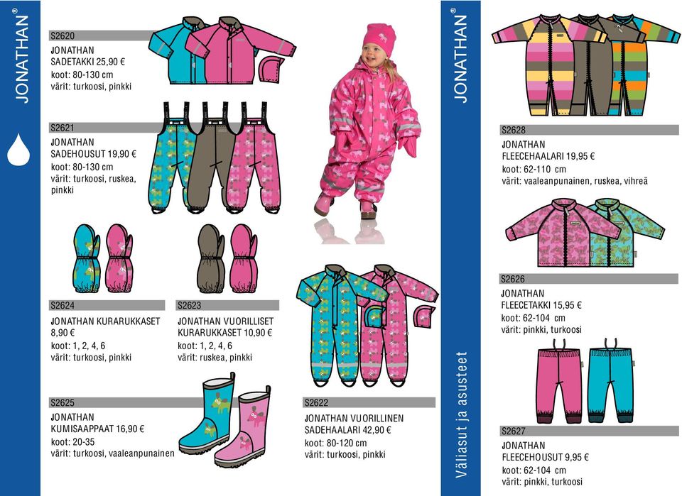 turkoosi, pinkki S2625 KUMISAAPPAAT 16,90 koot: 20-35 värit: turkoosi, vaaleanpunainen S2623 VUOILLISET KUAUKKASET 10,90 koot: 1, 2, 4, 6 värit: ruskea, pinkki