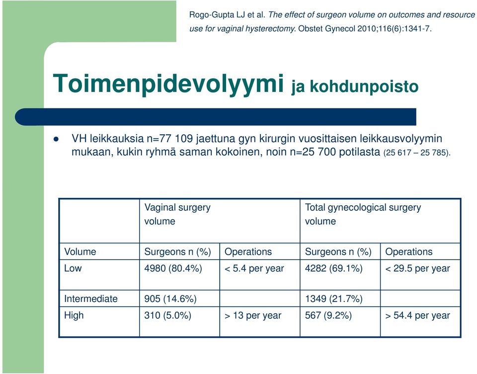 noin n=25 700 potilasta (25 617 25 785).