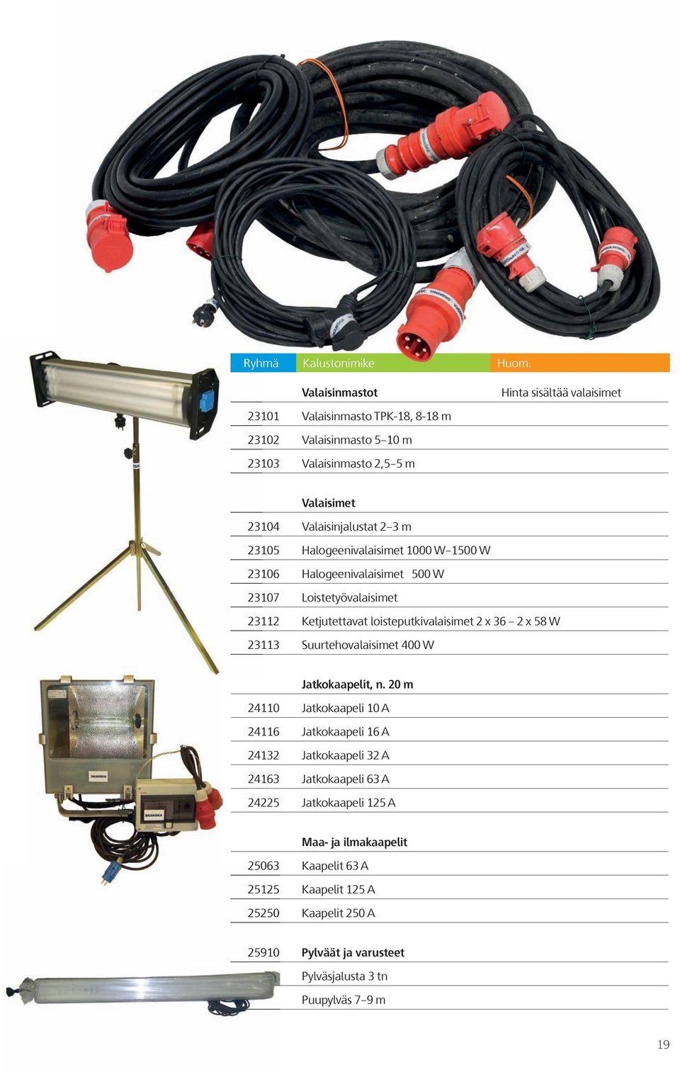 m 23105 Halogeenivalaisimet 1000 W 1500 W 23106 Halogeenivalaisimet 500 W 23107 Loistetyövalaisimet 23112 Ketjutettavat loisteputkivalaisimet 2 x 36 2 x 58 W 23113