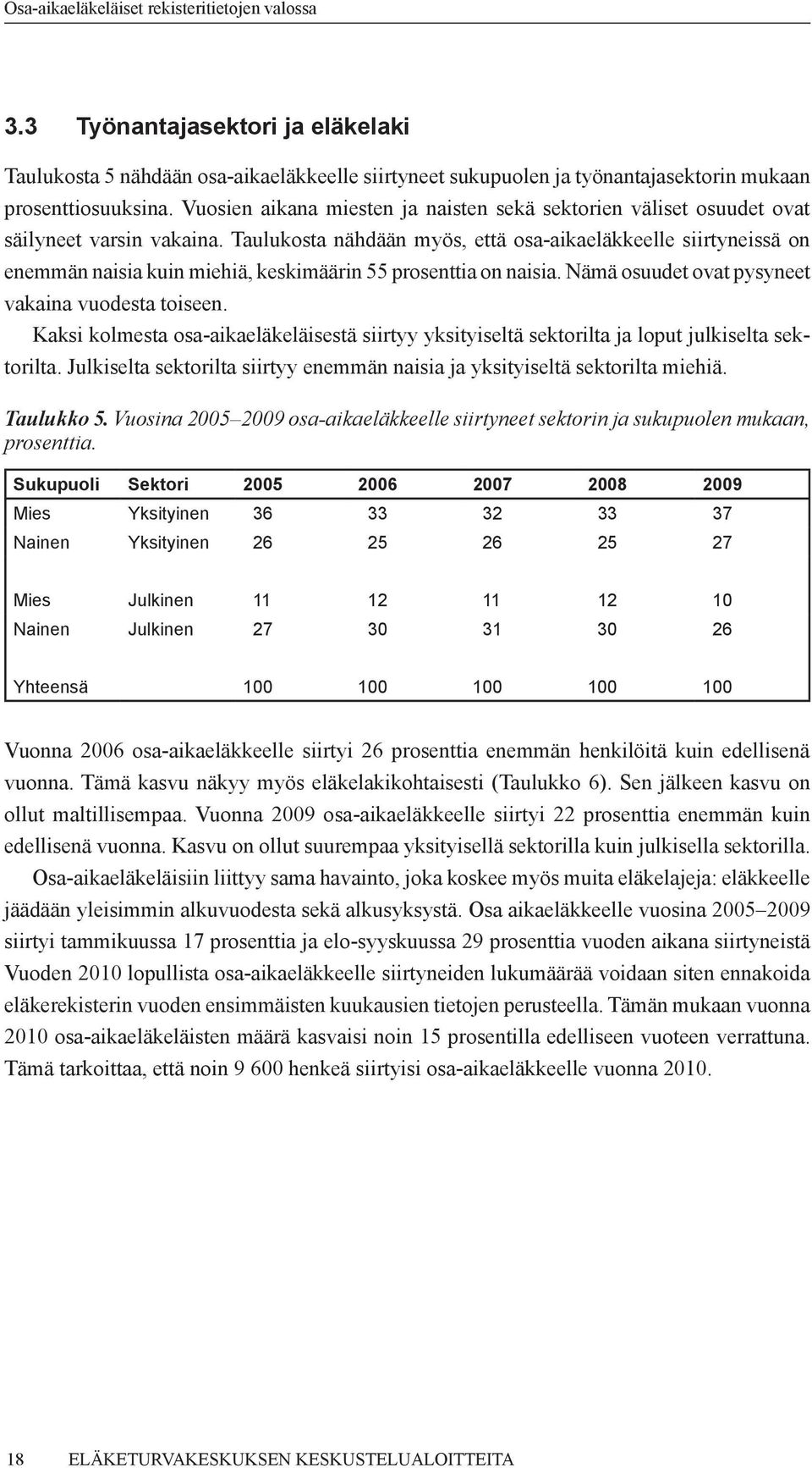 Taulukosta nähdään myös, että osa-aikaeläkkeelle siirtyneissä on enemmän naisia kuin miehiä, keskimäärin 55 prosenttia on naisia. Nämä osuudet ovat pysyneet vakaina vuodesta toiseen.