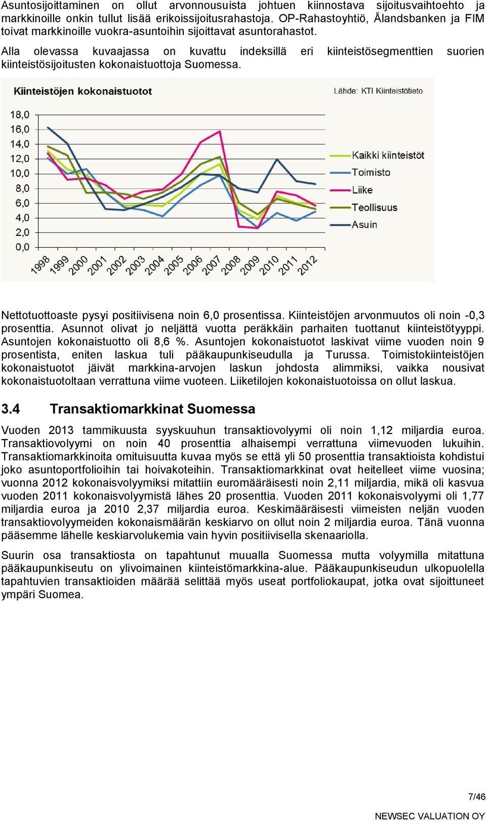 Alla olevassa kuvaajassa on kuvattu indeksillä eri kiinteistösegmenttien suorien kiinteistösijoitusten kokonaistuottoja Suomessa. Nettotuottoaste pysyi positiivisena noin 6,0 prosentissa.