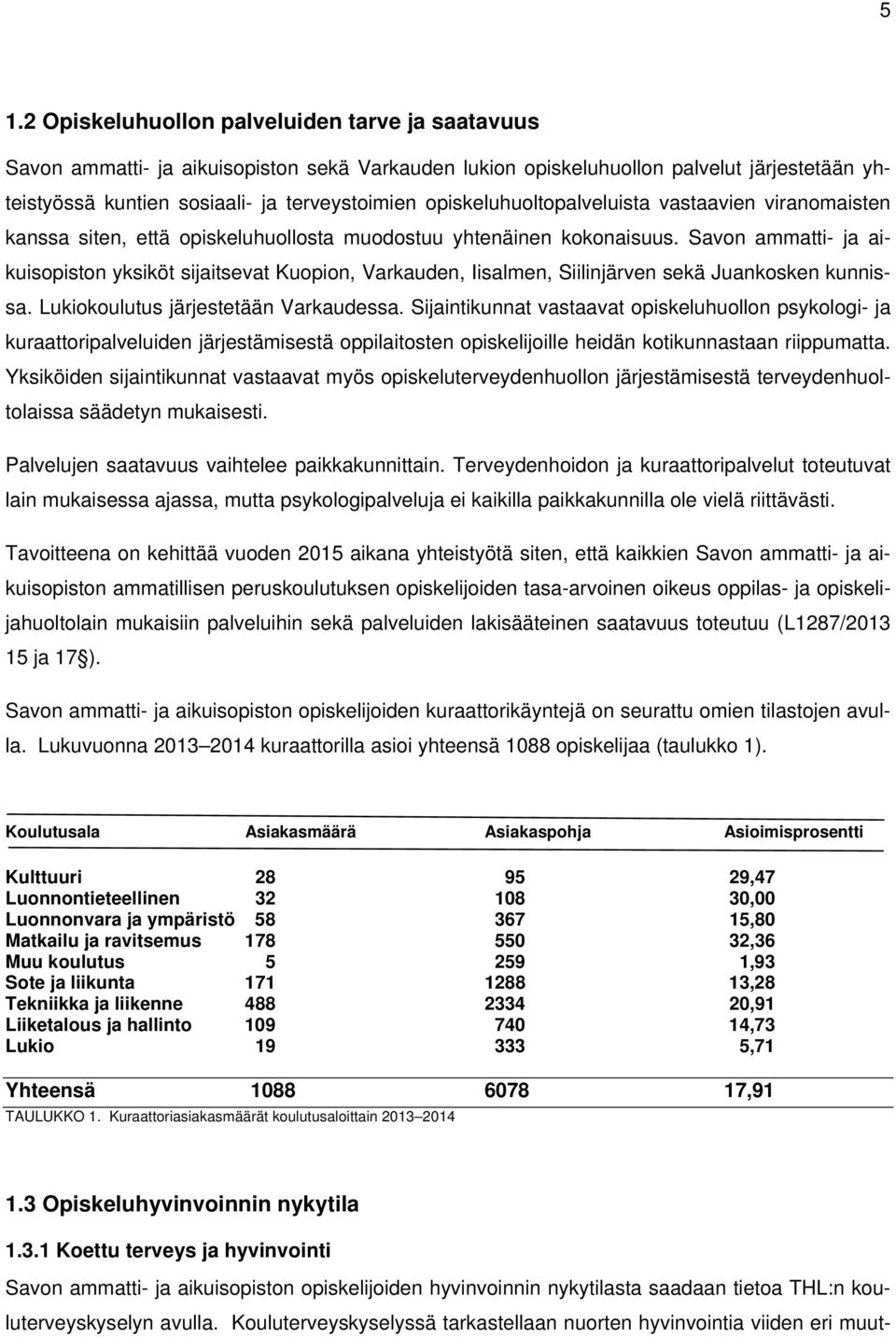 Savon ammatti- ja aikuisopiston yksiköt sijaitsevat Kuopion, Varkauden, Iisalmen, Siilinjärven sekä Juankosken kunnissa. Lukiokoulutus järjestetään Varkaudessa.