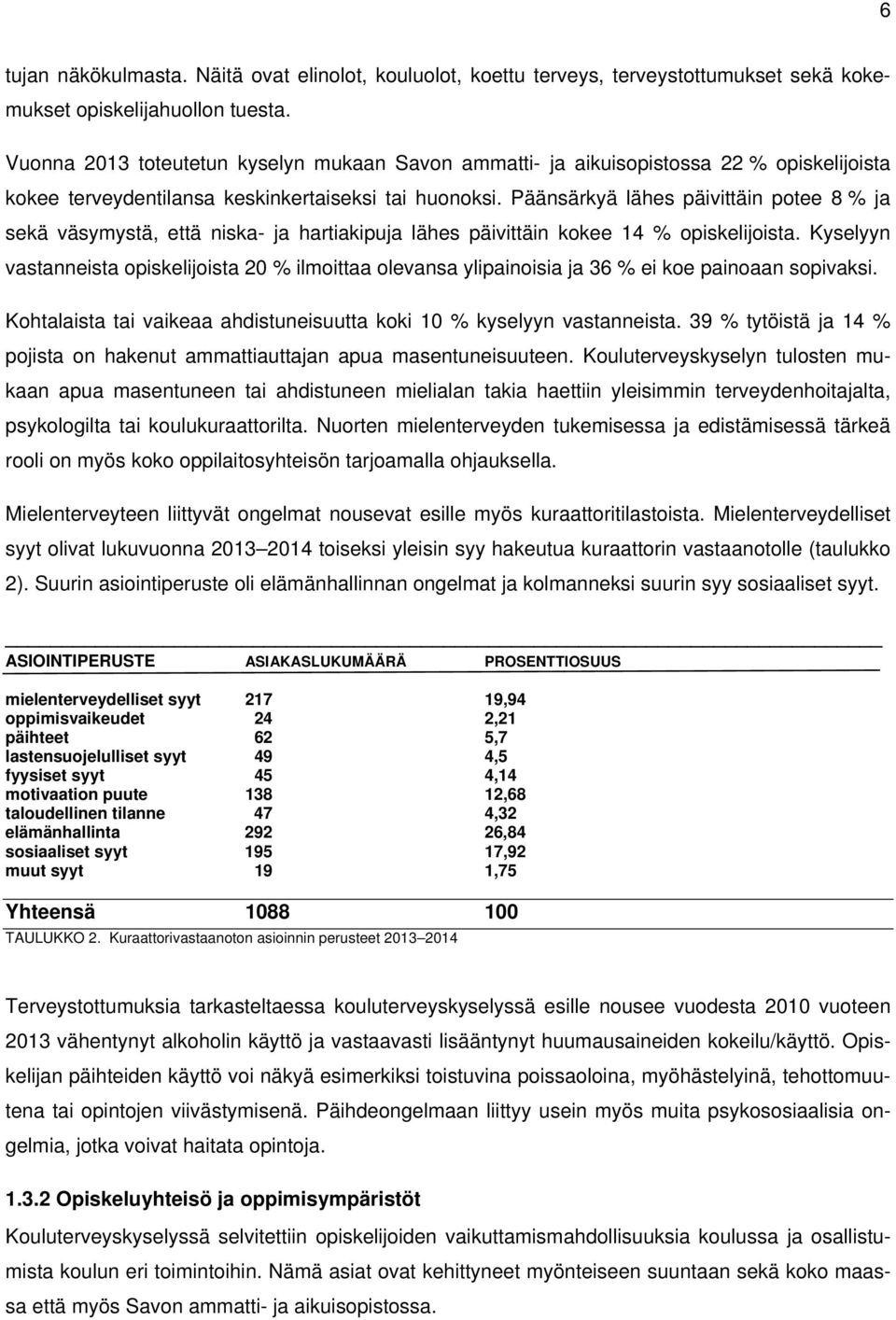 Päänsärkyä lähes päivittäin potee 8 % ja sekä väsymystä, että niska- ja hartiakipuja lähes päivittäin kokee 14 % opiskelijoista.