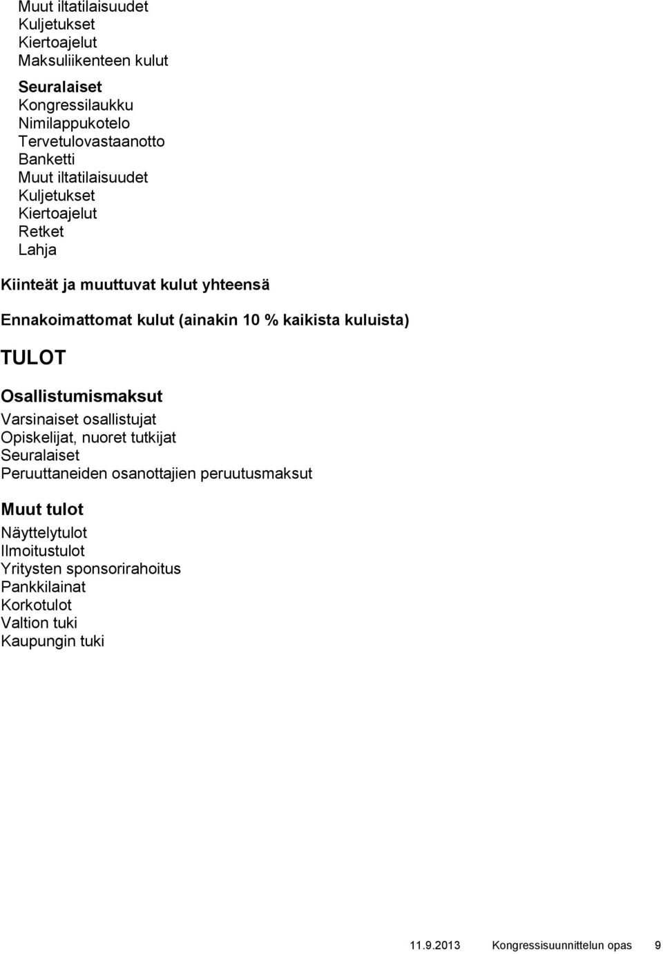 kuluista) TULOT Osallistumismaksut Varsinaiset osallistujat Opiskelijat, nuoret tutkijat Seuralaiset Peruuttaneiden osanottajien peruutusmaksut