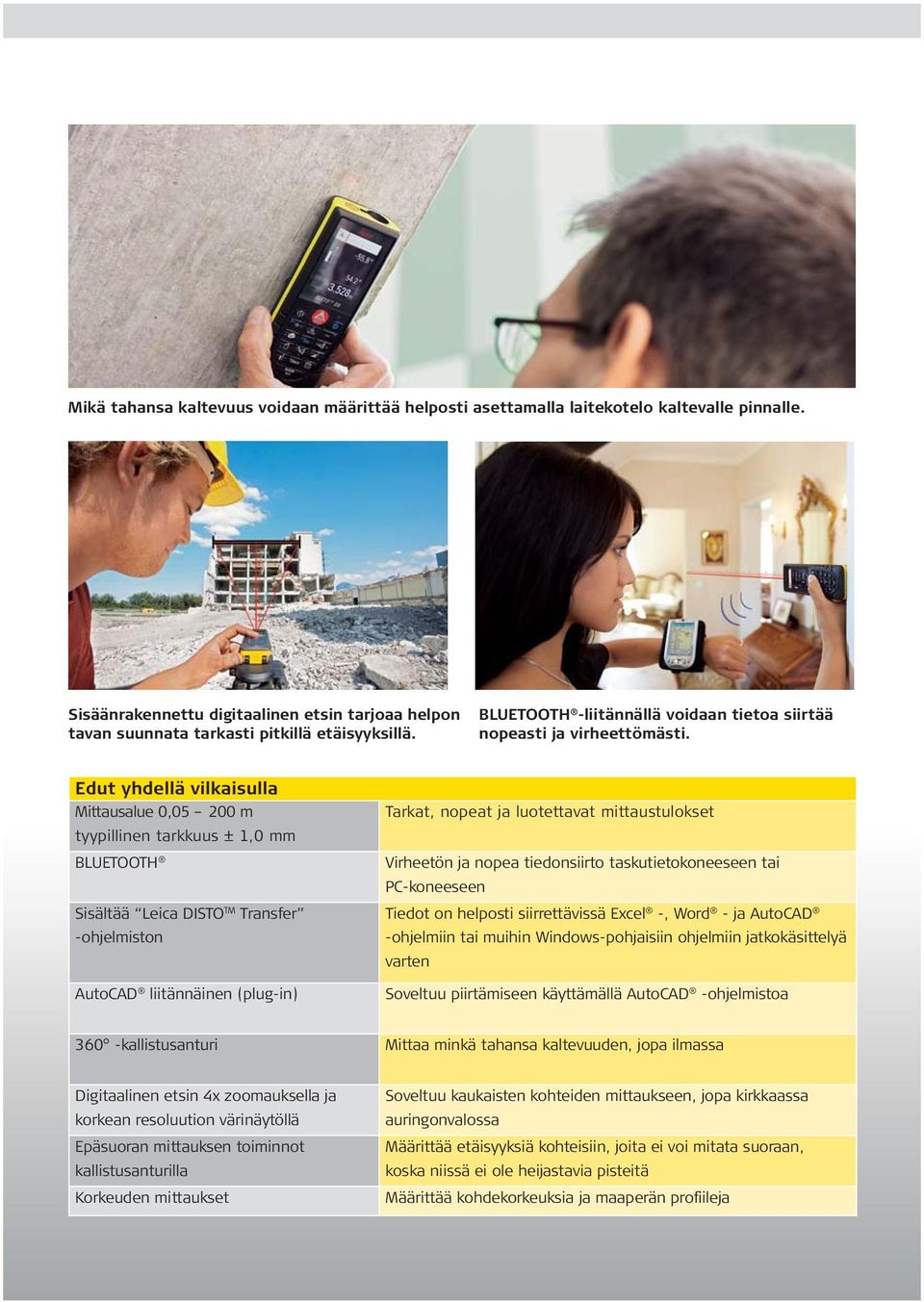 Edut yhdellä vilkaisulla Mittausalue 0,05 200 m tyypillinen tarkkuus ± 1,0 mm BLUETOOTH Sisältää Leica DISTO TM Transfer -ohjelmiston AutoCAD liitännäinen (plug-in) Tarkat, nopeat ja luotettavat
