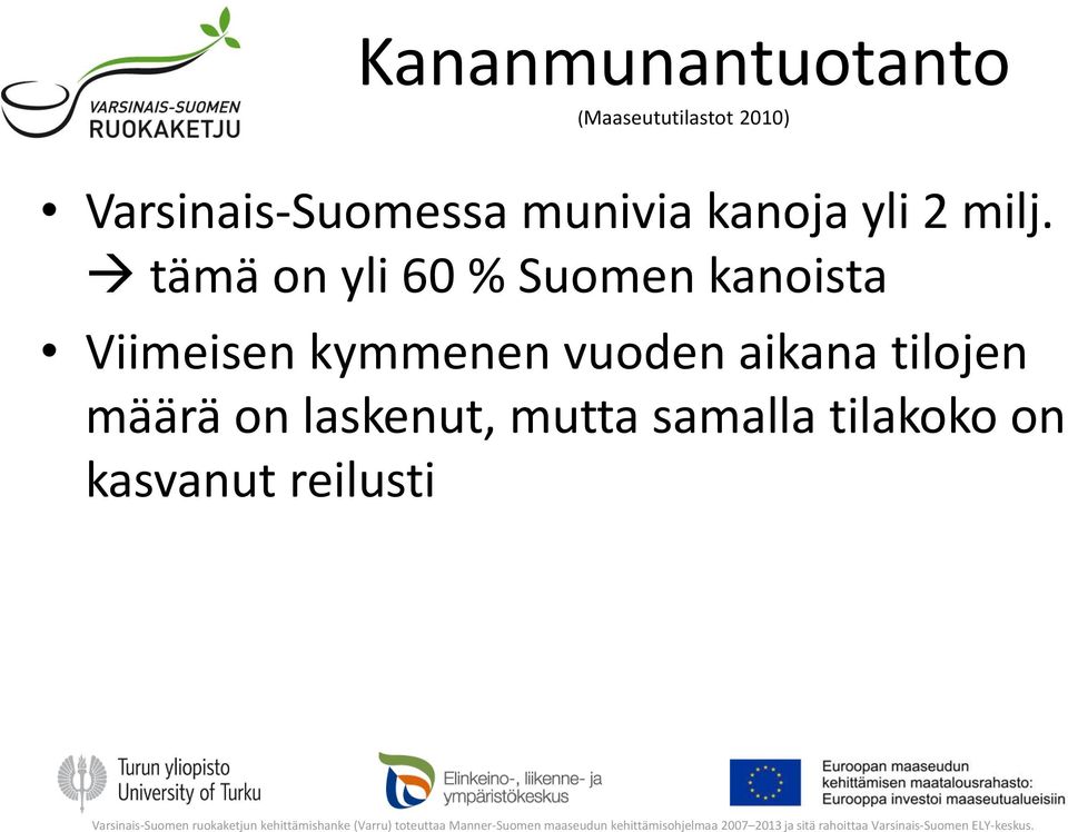 tämä on yli 60 % Suomen kanoista Viimeisen kymmenen