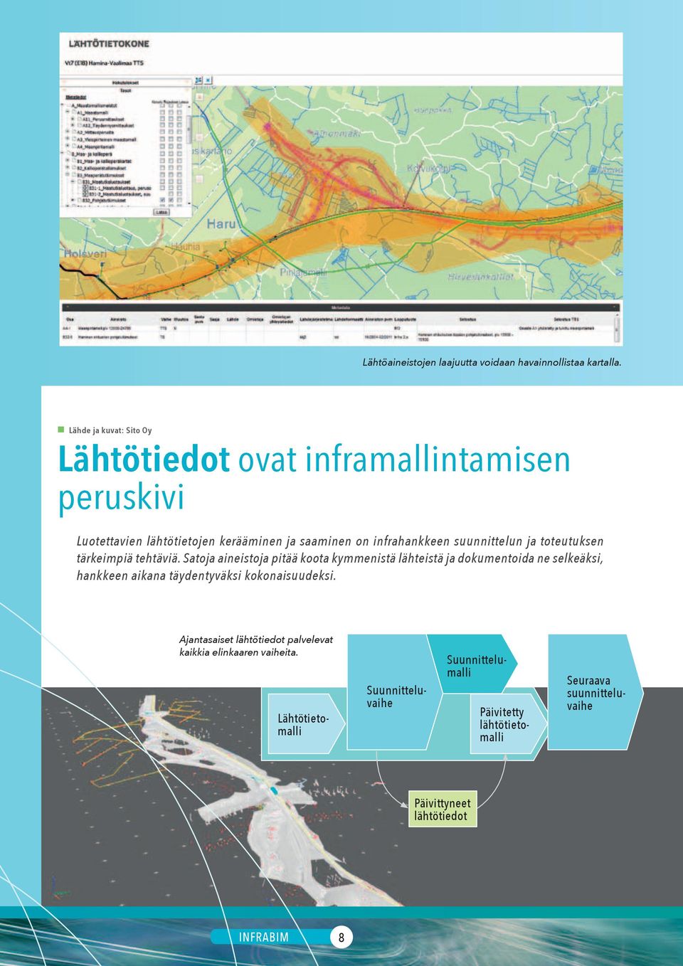 suunnittelun ja toteutuksen tärkeimpiä tehtäviä.