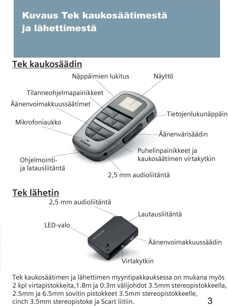 audioliitäntä LED-valo Lautausliitäntä Äänenvoimakkuussäädin Virtakytkin Tek kaukosäätimen ja lähettimen myyntipakkauksessa on mukana myös 2 kpl